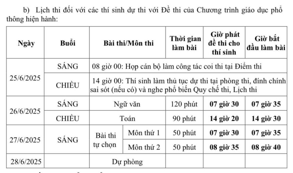 🔥🔥🔥[CHÍNH THỨC] BỘ GD & ĐT CÔNG BỐ LỊCH THI TỐT NGHIỆP THPT 2025 ‼️ lichthithpt2025